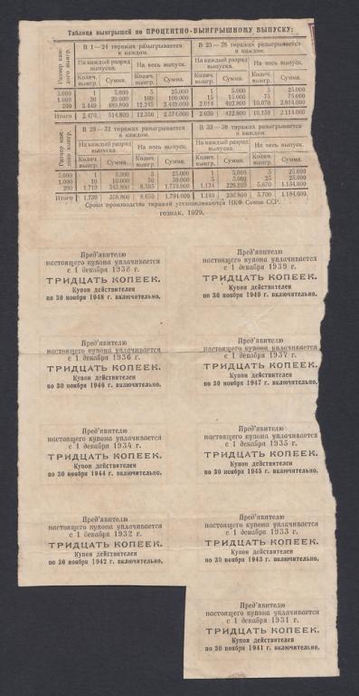 1929г 5 рублей 3-й Государственный Выигрышный Заем Процентно-Выигрышный выпуск 097690